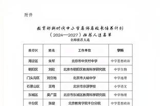 DO：拜仁最新报价1500万欧求购特里皮尔，再次被纽卡拒绝