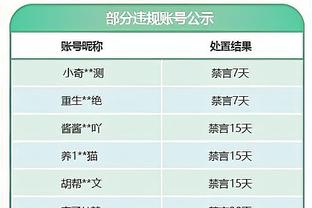 不满啊！约维奇抢篮板被吹犯规 抱怨领到个人第二个技犯遭驱逐